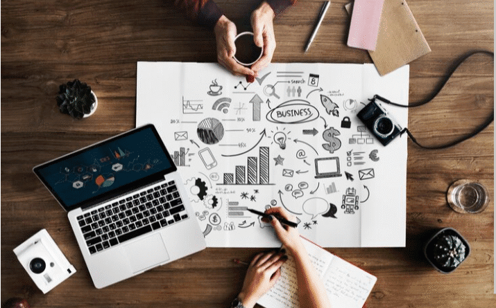 Digital Marketing Strategies