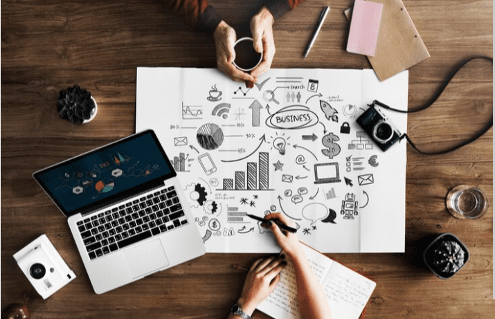 Digital Marketing Strategies