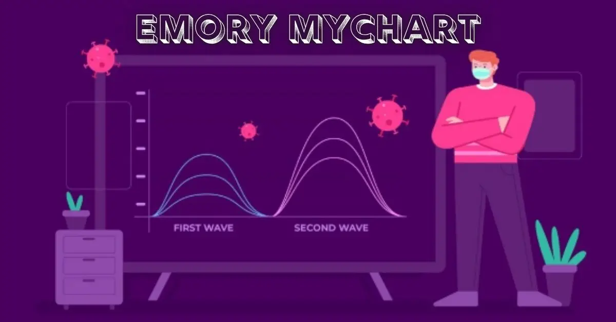 Emory MyChart